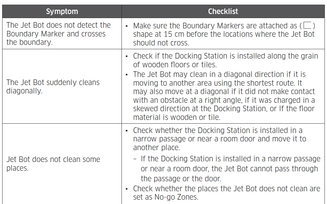 Samsung Robot VR30T80313WGE Vacuum Cleaner 25.