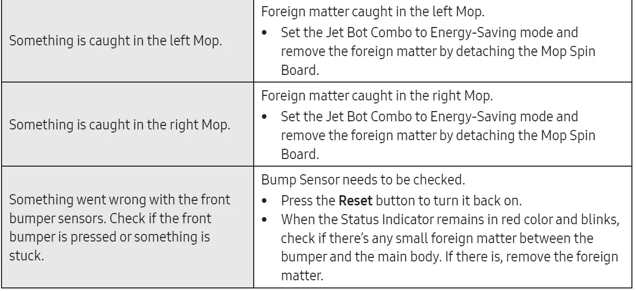 Samsung Robot VR7MD97714GEU Vacuum Cleaner 28
