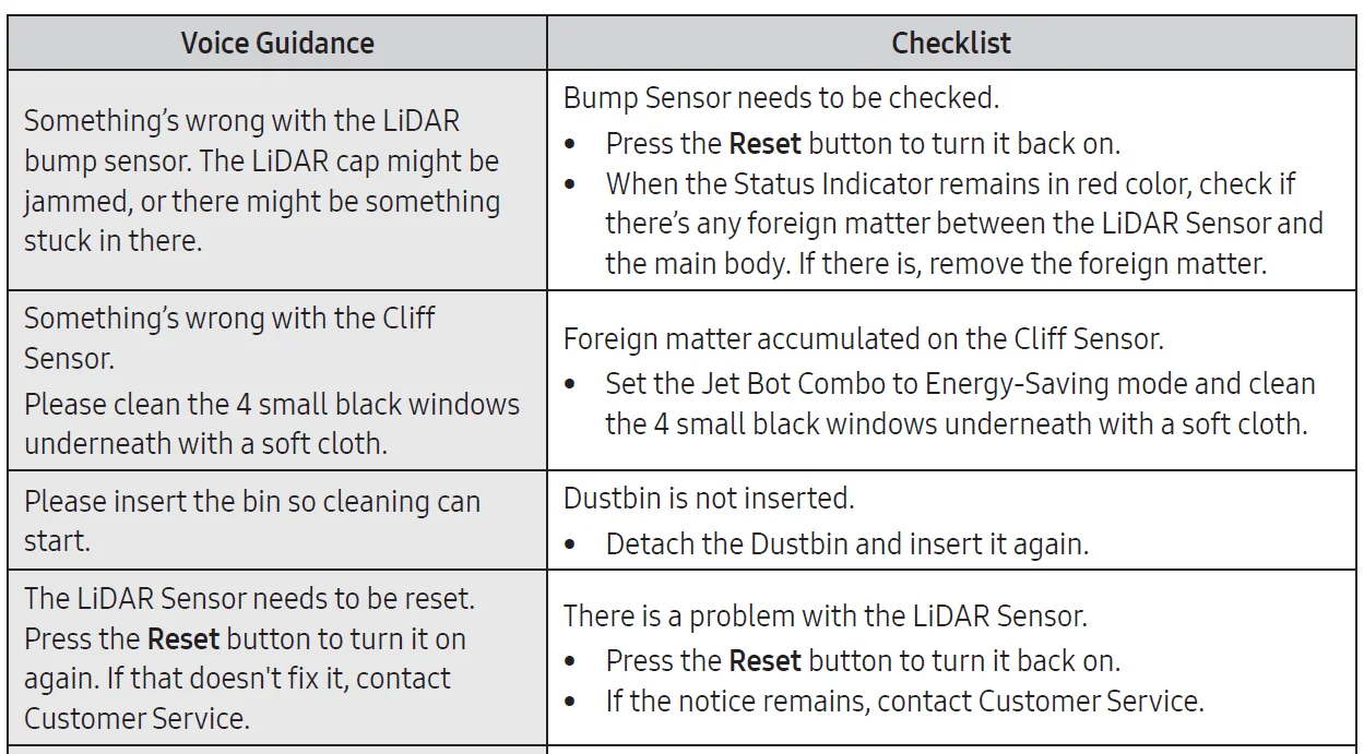 Samsung Robot VR7MD97714GEU Vacuum Cleaner 29