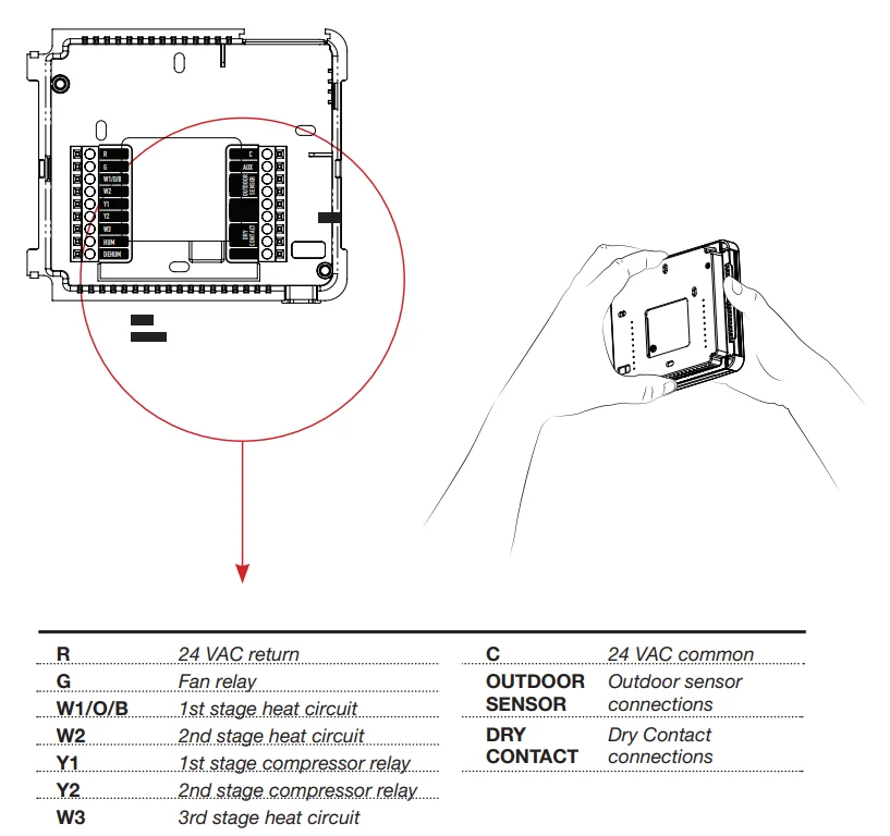 Source1 S1-TBSU305-S Digital Thermostat User Manual Source1 S1-TBSU305-S Digital Thermostat 10