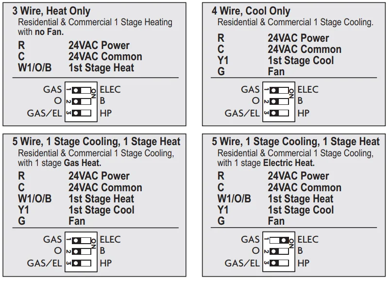 Source1 S1-TBSU305-S Digital Thermostat User Manual Source1 S1-TBSU305-S Digital Thermostat 15