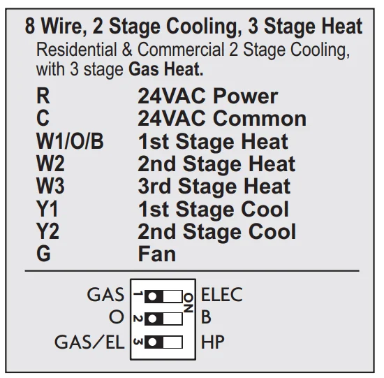 Source1 S1-TBSU305-S Digital Thermostat User Manual Source1 S1-TBSU305-S Digital Thermostat 16