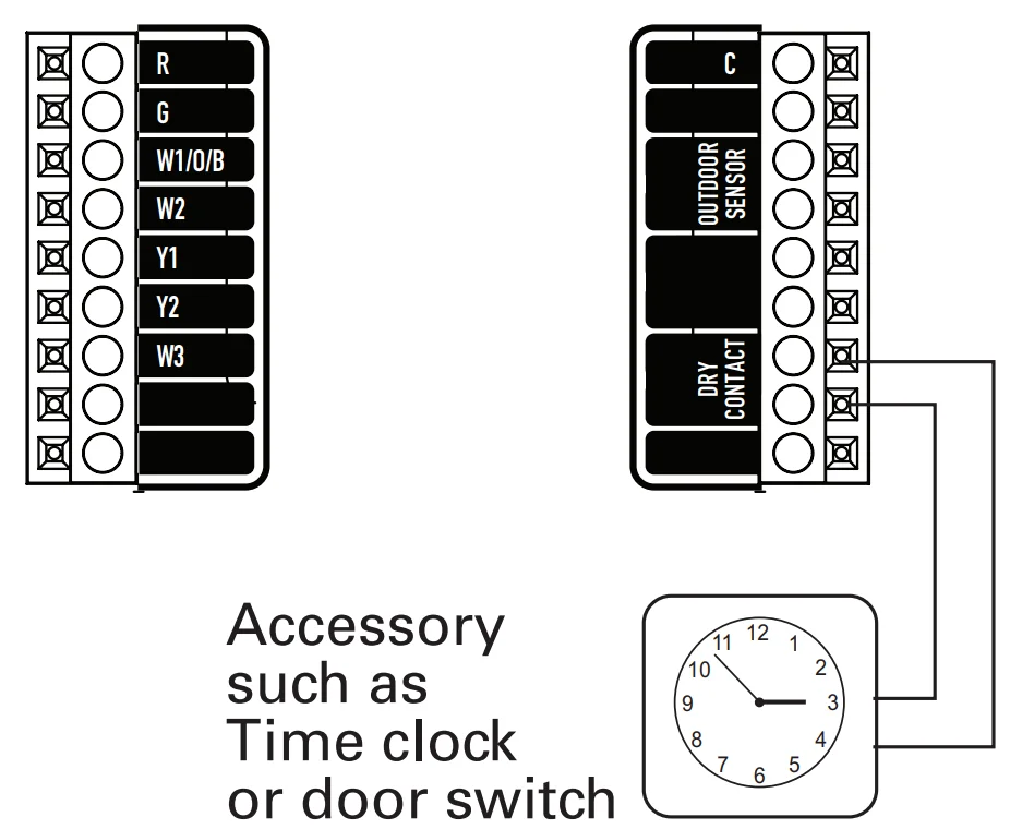 Source1 S1-TBSU305-S Digital Thermostat User Manual Source1 S1-TBSU305-S Digital Thermostat 17