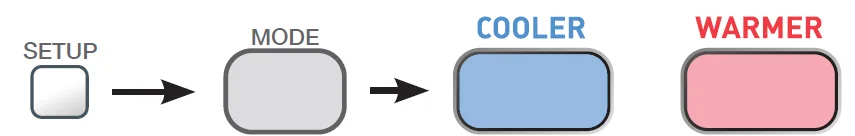 Source1 S1-TBSU305-S Digital Thermostat User Manual Source1 S1-TBSU305-S Digital Thermostat 18