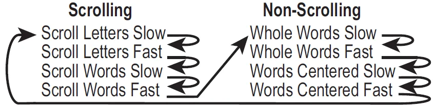 Source1 S1-TBSU305-S Digital Thermostat User Manual Source1 S1-TBSU305-S Digital Thermostat 19
