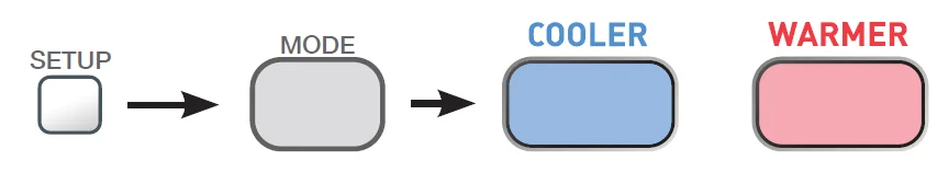 Source1 S1-TBSU305-S Digital Thermostat User Manual Source1 S1-TBSU305-S Digital Thermostat 20