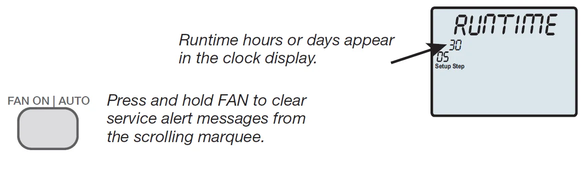 Source1 S1-TBSU305-S Digital Thermostat User Manual Source1 S1-TBSU305-S Digital Thermostat 25