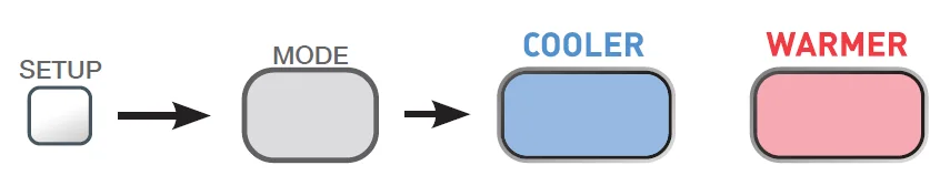 Source1 S1-TBSU305-S Digital Thermostat User Manual Source1 S1-TBSU305-S Digital Thermostat 26