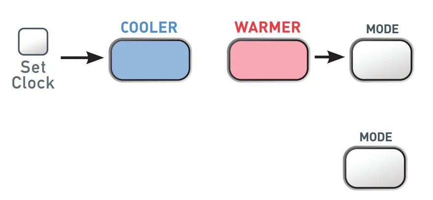 Source1 S1-TBSU305-S Digital Thermostat User Manual Source1 S1-TBSU305-S Digital Thermostat 6