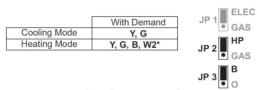 Source1 S1-THEU21P7S Installation 11