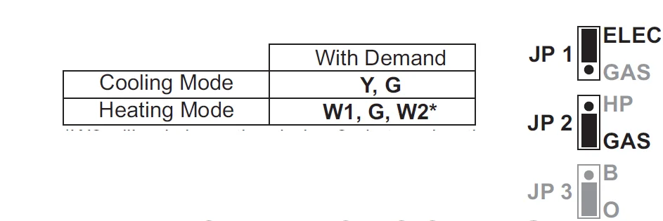 Source1 S1-THEU21P7S Installation 12