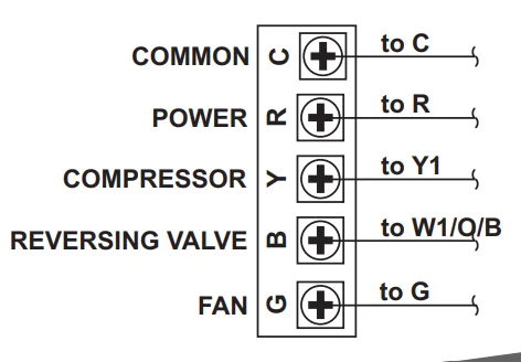 Source1 S1-THEU21P7S Installation 4