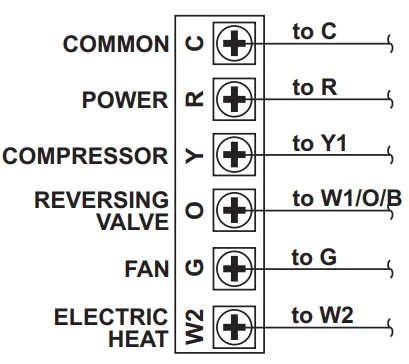 Source1 S1-THEU21P7S Installation 5