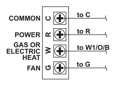 Source1 S1-THEU21P7S Installation 7