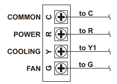 Source1 S1-THEU21P7S Installation 8