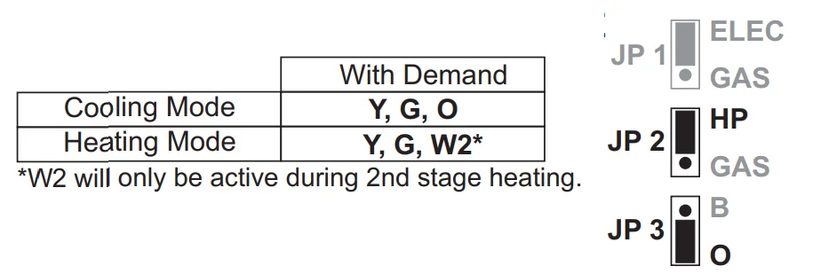 Source1 S1-THEU21P7S Installation 9