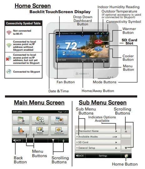 Source1 S1-THPU433-S High Resolution Digital Thermostat User Guide Source1 S1-THPU433-S High Resolution Digital Thermostat 1