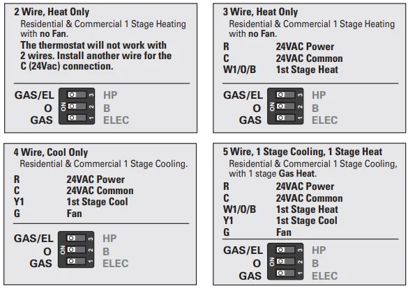 Source1 S1-THPU433-S High Resolution Digital Thermostat User Guide Source1 S1-THPU433-S High Resolution Digital Thermostat 12