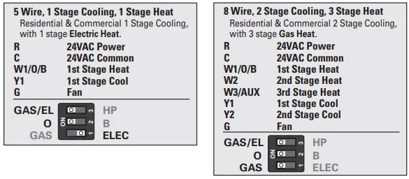 Source1 S1-THPU433-S High Resolution Digital Thermostat User Guide Source1 S1-THPU433-S High Resolution Digital Thermostat 13