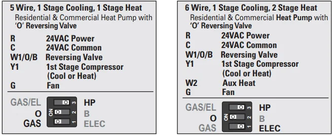 Source1 S1-THPU433-S High Resolution Digital Thermostat User Guide Source1 S1-THPU433-S High Resolution Digital Thermostat 14
