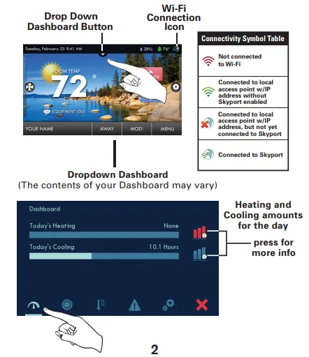 Source1 S1-THPU433-S High Resolution Digital Thermostat User Guide Source1 S1-THPU433-S High Resolution Digital Thermostat 2