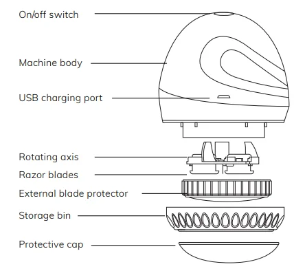 Steamery Pilo 1 Fabric Shaver User Manual Steamery Pilo 1 Fabric Shaver 2
