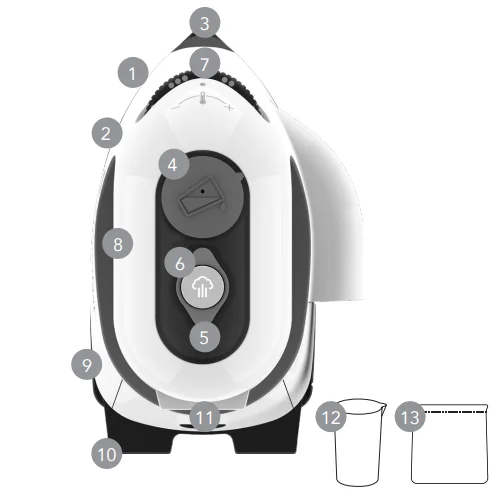 Steamfast Modal Dual-Voltage Travel+Craft Steam Iron Manual Steamfast Modal Dual-Voltage Travel+Craft Steam Iron 1