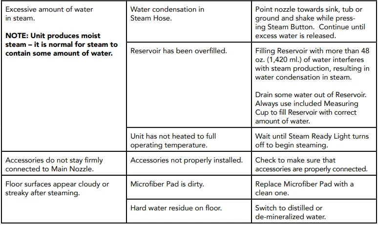 Steamfast SF-275 Canister Steam Cleaner 12