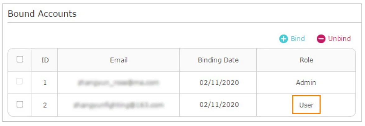 TP-Link AC1900 WiFi Range Extender 32