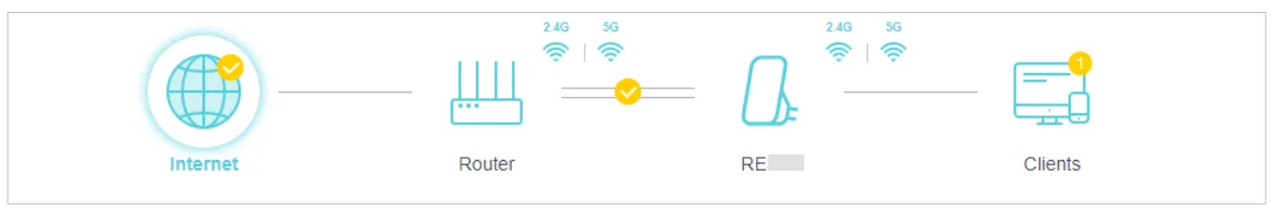 TP-Link AC1900 WiFi Range Extender 34