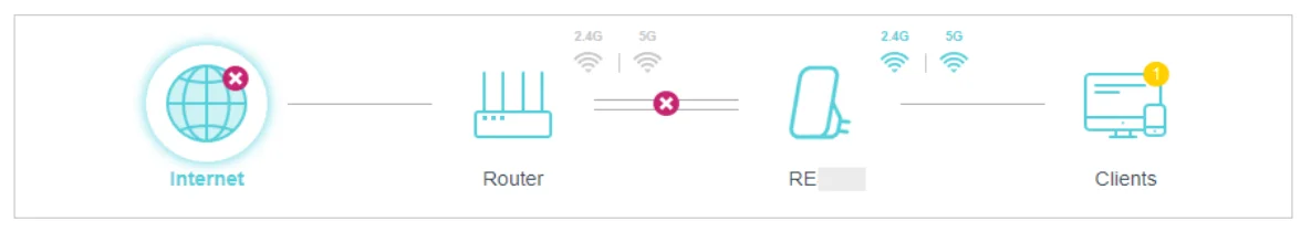 TP-Link AC1900 WiFi Range Extender 35