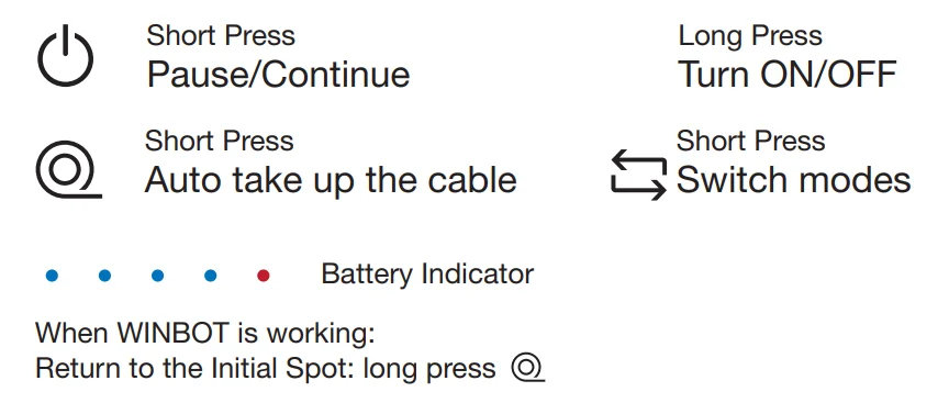 W2 PRO OMNI Window Cleaning Robot 14