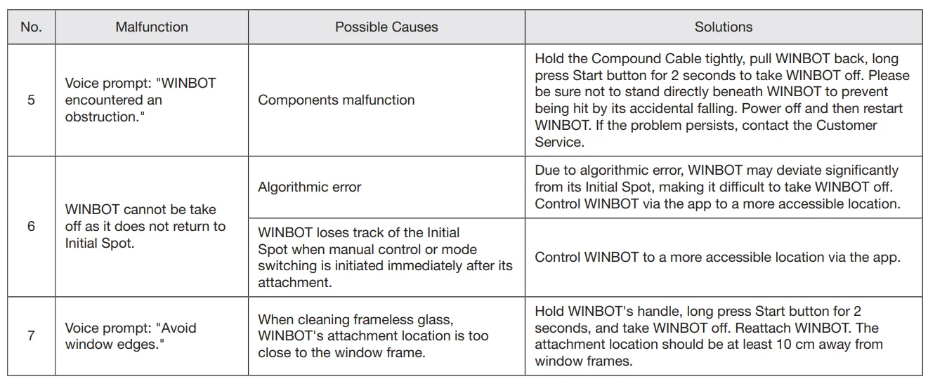 W2 PRO OMNI Window Cleaning Robot 35