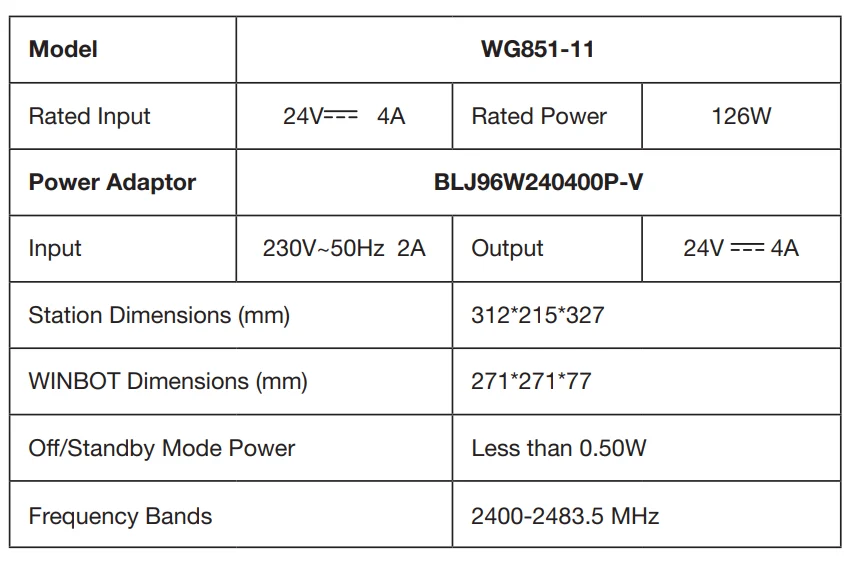 W2 PRO OMNI Window Cleaning Robot 36