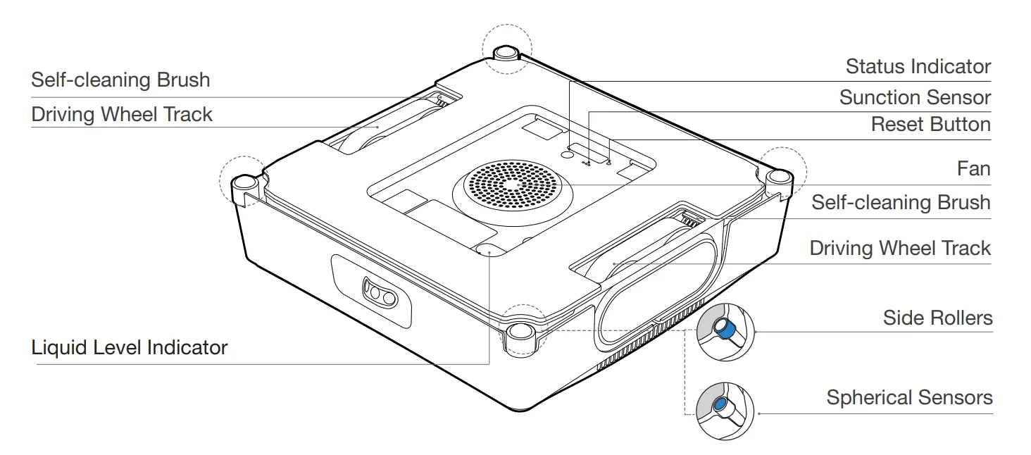 W2 PRO OMNI Window Cleaning Robot 8