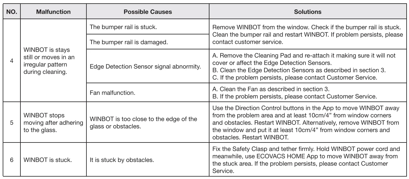 WINBOT 920 Window Cleaning Robot 26