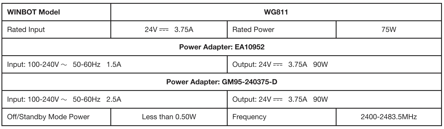 WINBOT 920 Window Cleaning Robot 27