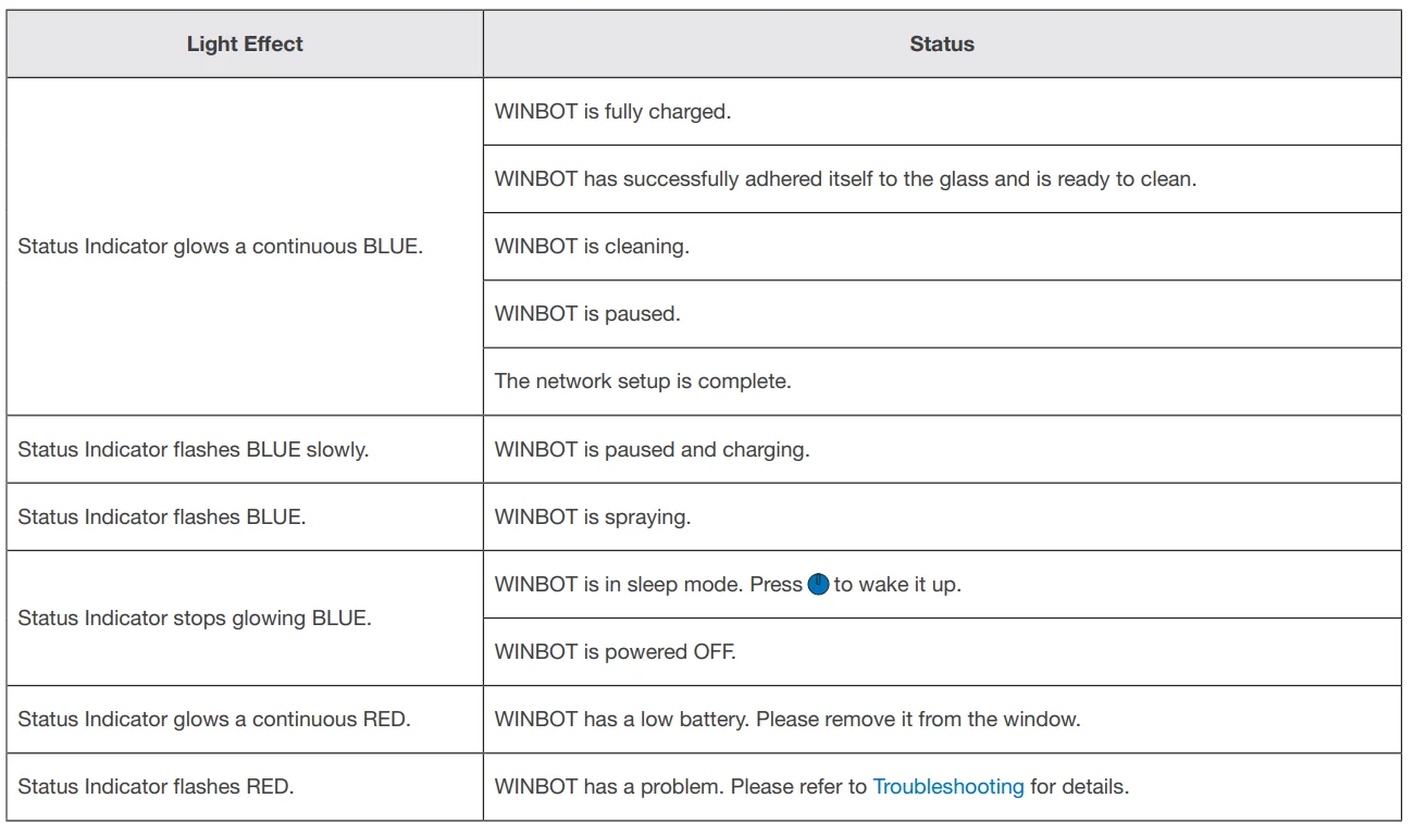 WINBOT W1 Pro Window Cleaning Robot 29