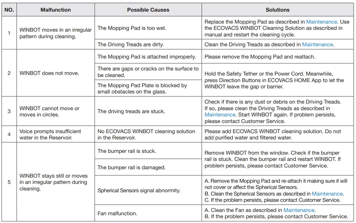 WINBOT W1 Pro Window Cleaning Robot 30
