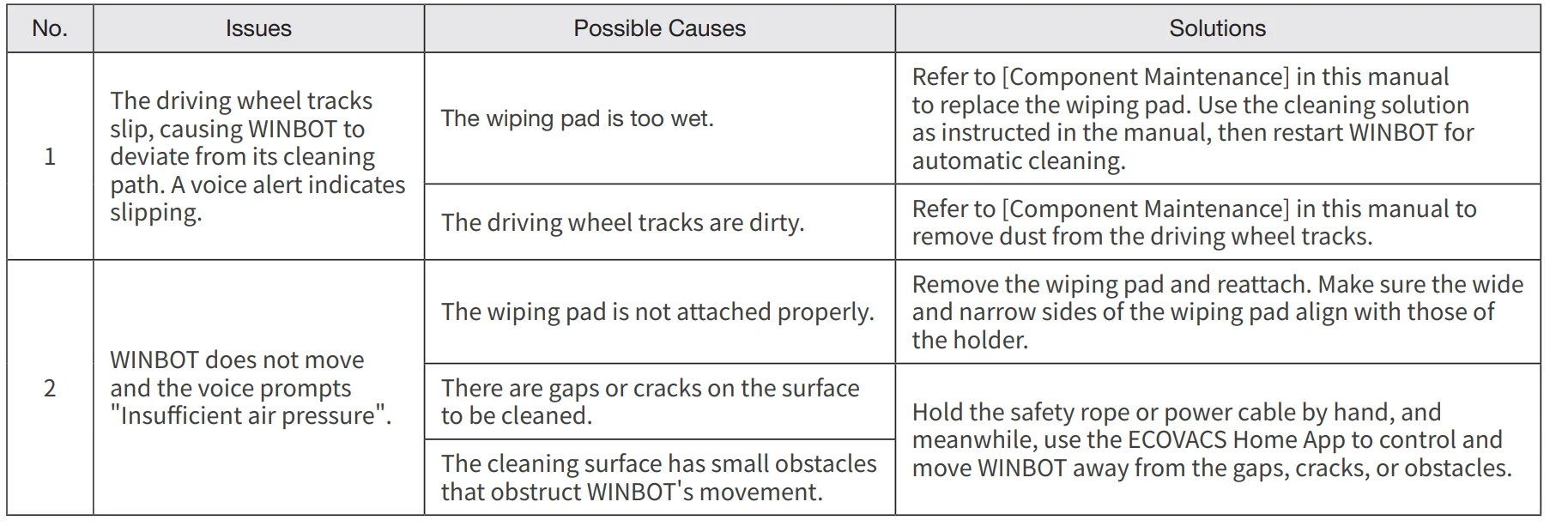 WINBOT W1S Window Cleaning Robot 37