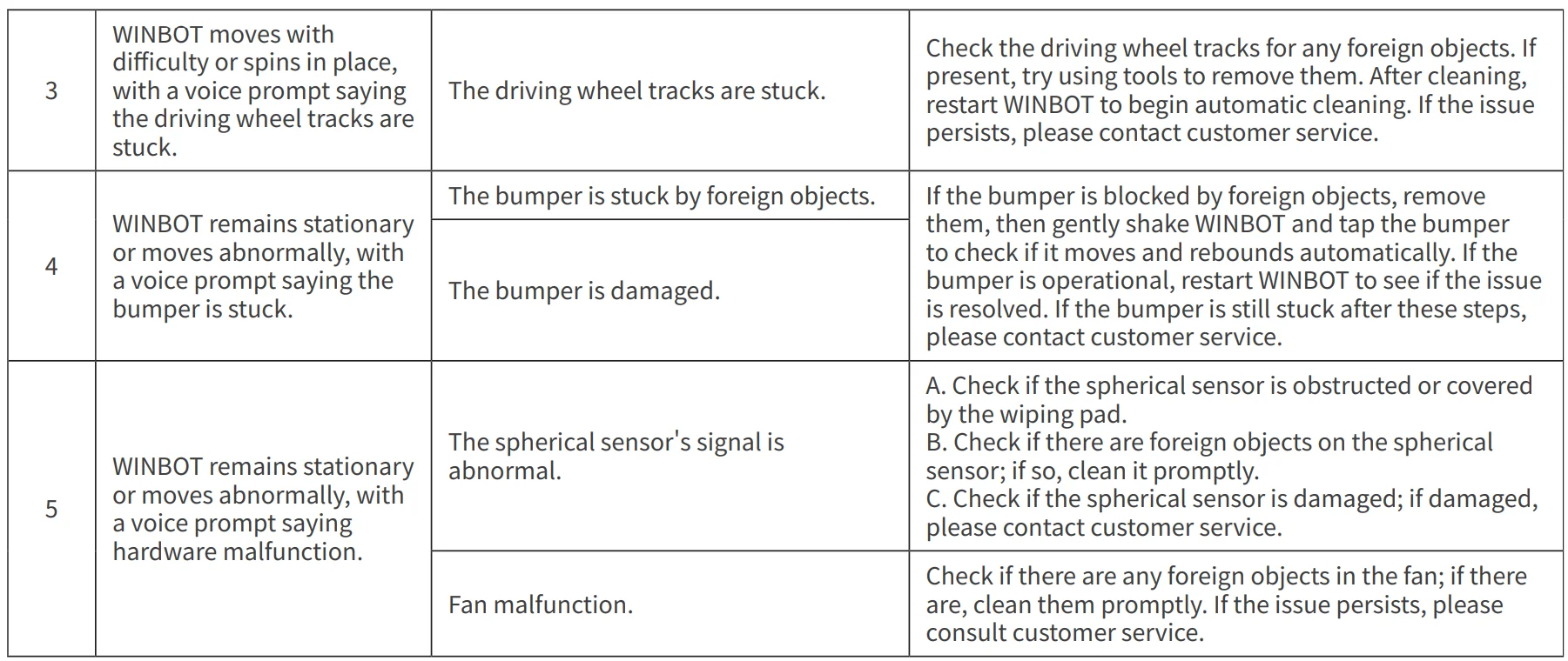 WINBOT W1S Window Cleaning Robot 38