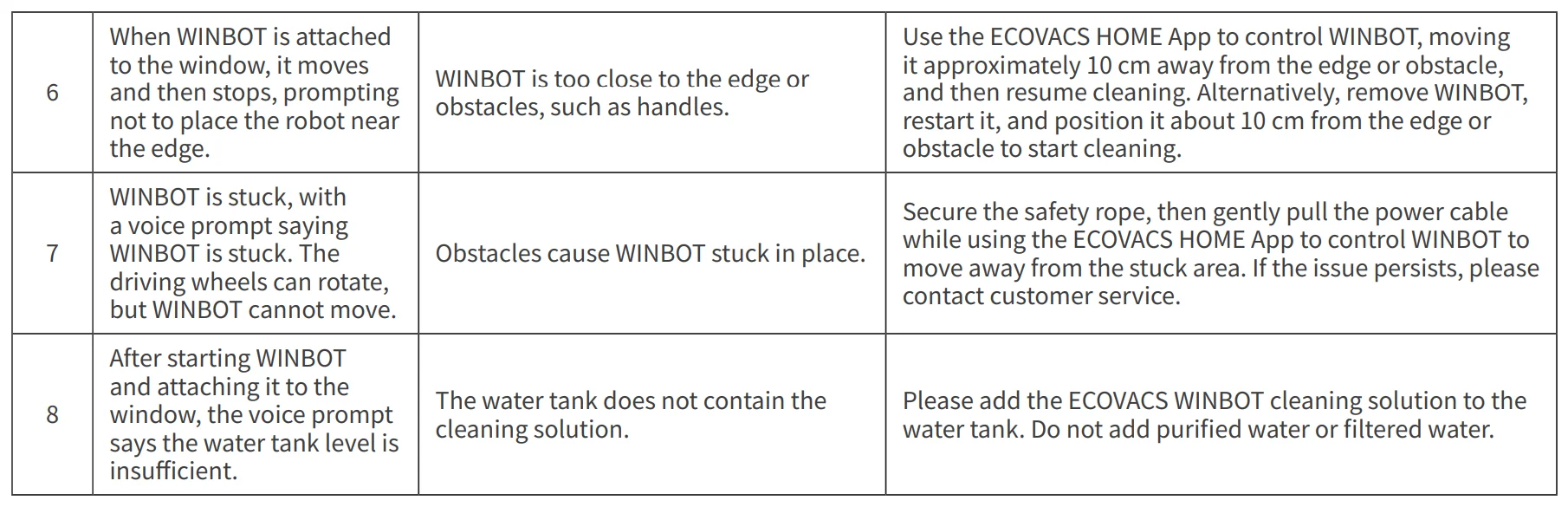 WINBOT W1S Window Cleaning Robot 39