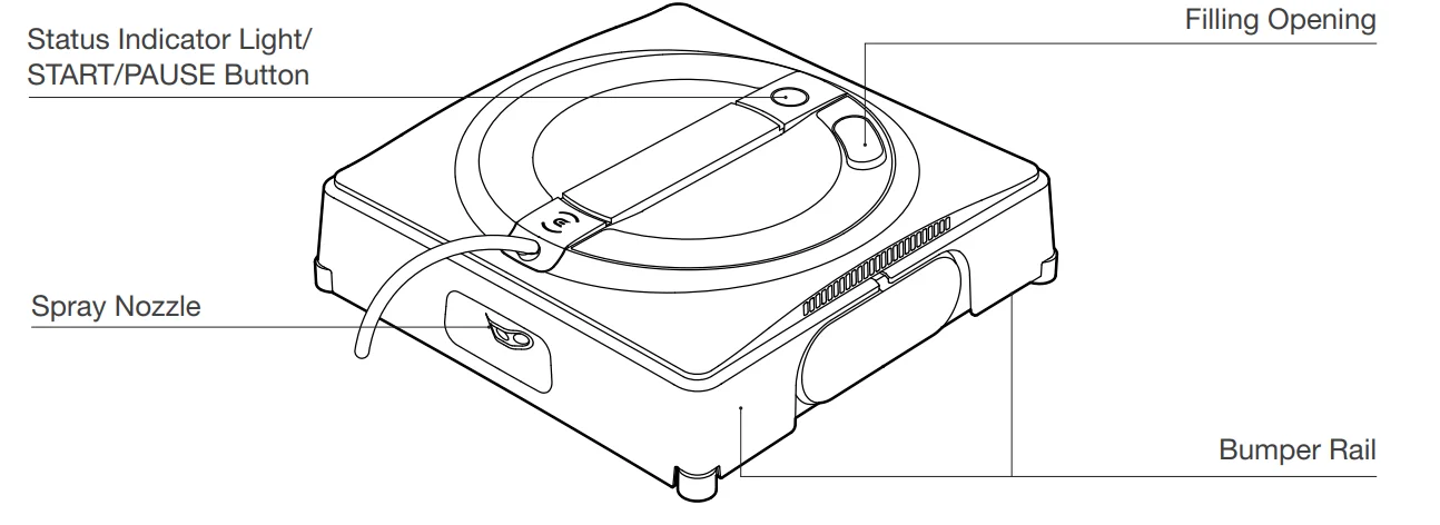 WINBOT W2 OMNI Window Cleaning Robot User Manual WINBOT W2 OMNI Window Cleaning Robot 5
