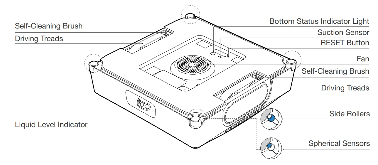WINBOT W2 OMNI Window Cleaning Robot User Manual WINBOT W2 OMNI Window Cleaning Robot 6