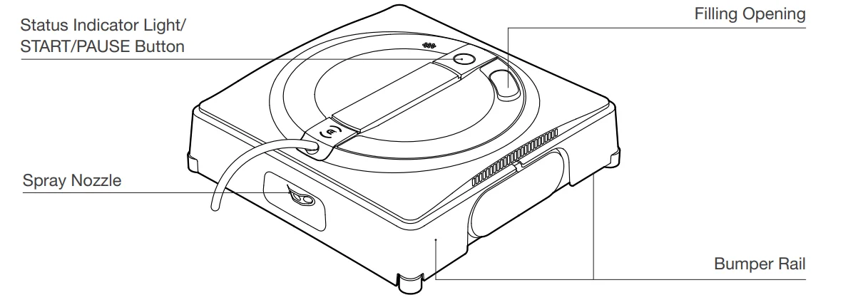 WINBOT W2 Window Cleaning Robot User Manual WINBOT W2 Window Cleaning Robot 1