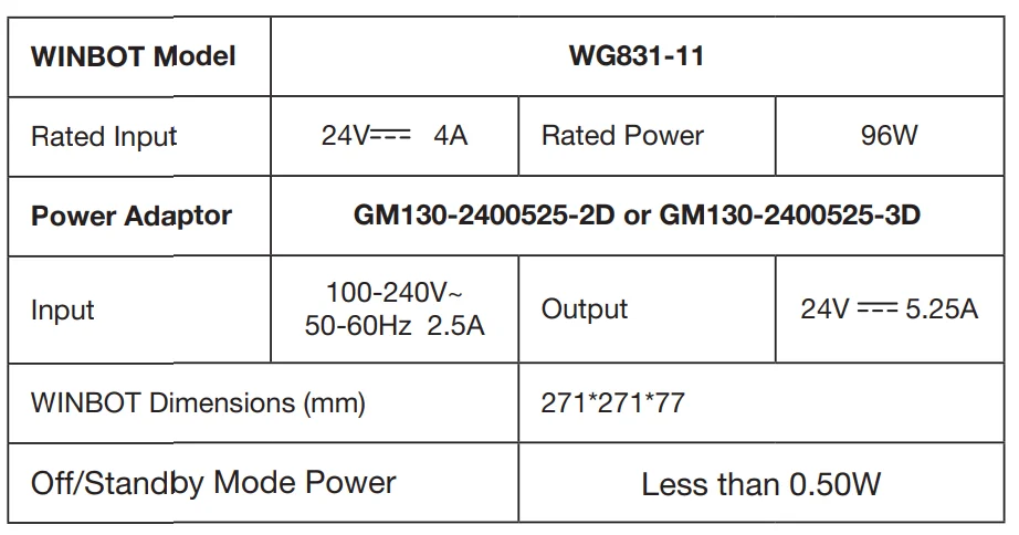 WINBOT W2 Window Cleaning Robot User Manual WINBOT W2 Window Cleaning Robot 9