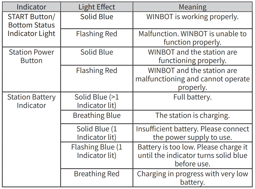 WINBOT W2S OMNI Window Cleaning Robot 20