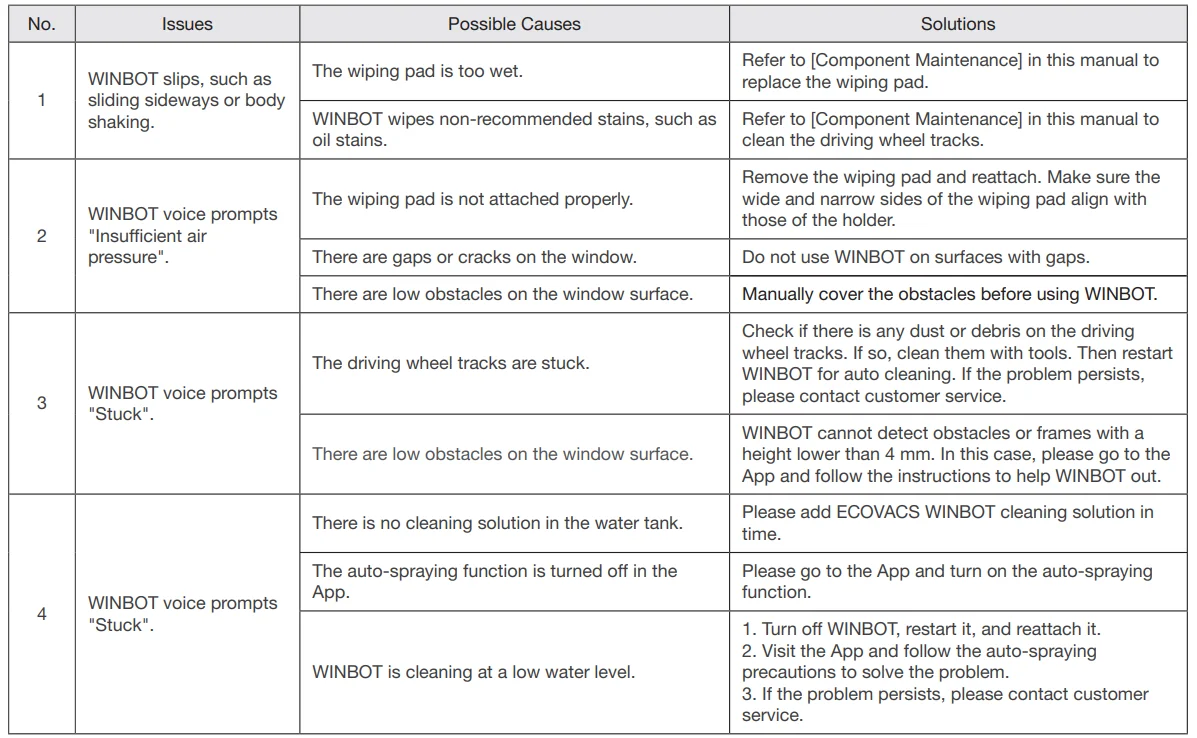 WINBOT W2S OMNI Window Cleaning Robot 43