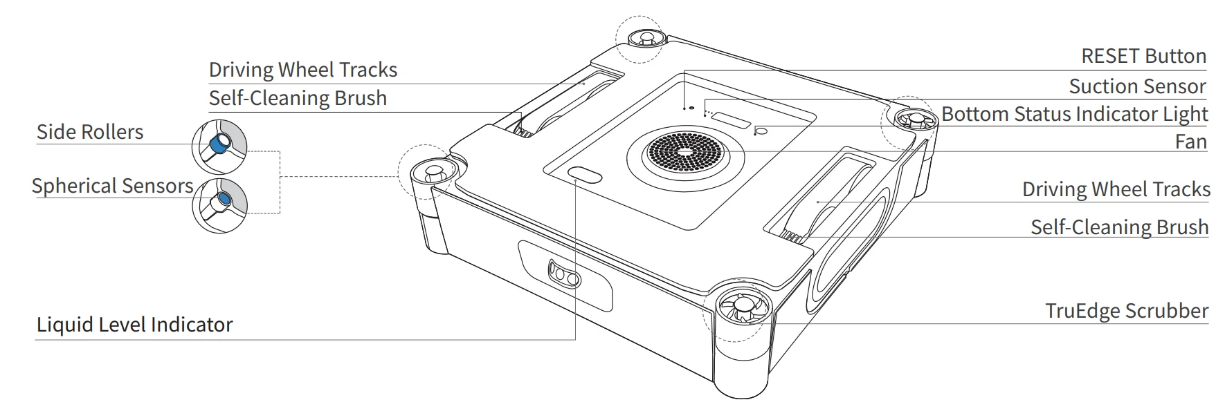 WINBOT W2S OMNI Window Cleaning Robot 9