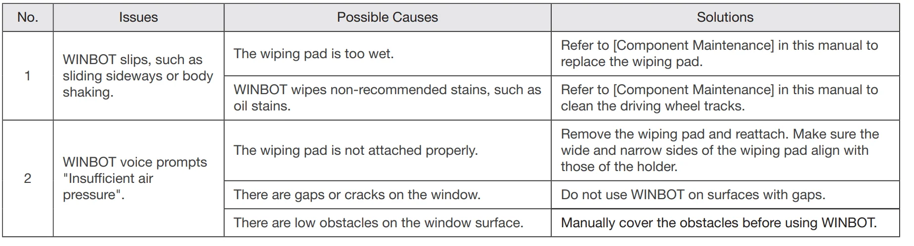 WINBOT W2S Window Cleaning Robot 37
